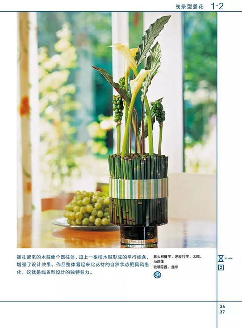 花艺书籍推荐 看了这些书,小白也能成高手